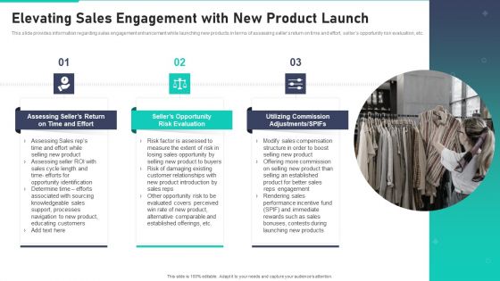 New Product Launch Playbook Elevating Sales Engagement With New Product Launch Infographics PDF