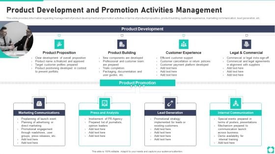 New Product Launch Playbook Product Development And Promotion Activities Management Designs PDF New Product Launch Playbook Product Development And Promotion Activities Management Designs PDF