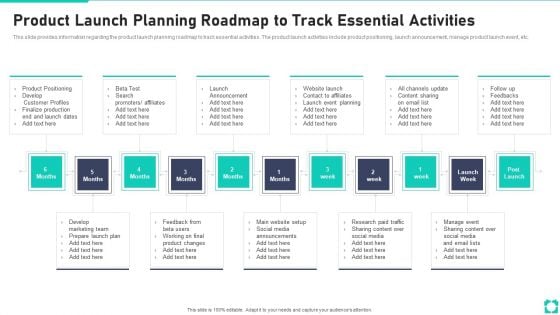 New Product Launch Playbook Product Launch Planning Roadmap To Track Essential Activities Designs PDF New Product Launch Playbook Product Launch Planning Roadmap To Track Essential Activities Designs PDF