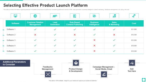 New Product Launch Playbook Selecting Effective Product Launch Platform Background PDF