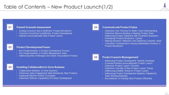 New Product Launch Ppt PowerPoint Presentation Complete Deck With Slides