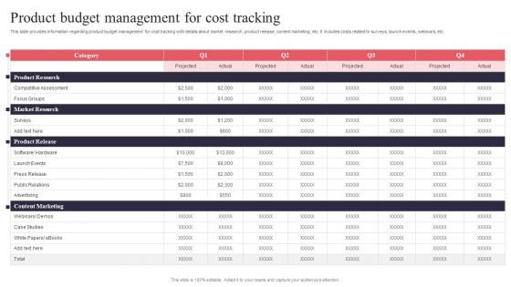 New Product Launch Product Budget Management For Cost Tracking Brochure PDF