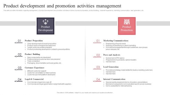 New Product Launch Product Development And Promotion Activities Management Structure PDF New Product Launch Product Development And Promotion Activities Management Structure PDF