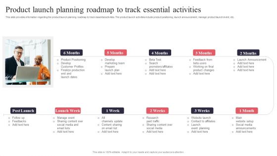 New Product Launch Product Launch Planning Roadmap To Track Essential Activities Microsoft PDF