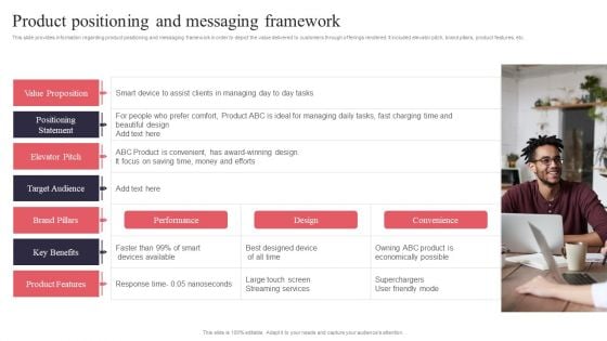 New Product Launch Product Positioning And Messaging Framework Clipart PDF New Product Launch Product Positioning And Messaging Framework Clipart PDF