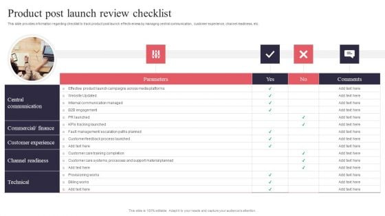 New Product Launch Product Post Launch Review Checklist Topics PDF New Product Launch Product Post Launch Review Checklist Topics PDF