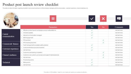 New Product Launch Product Post Launch Review Checklist Topics PDF