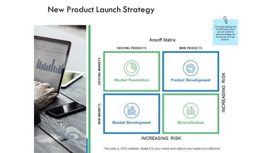 New Product Launch Strategy Development Ppt PowerPoint Presentation Visual Aids Example File