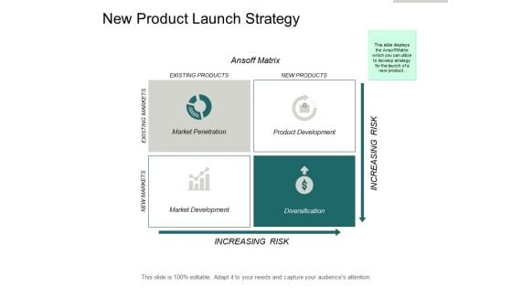 New Product Launch Strategy Ppt PowerPoint Presentation File Portfolio