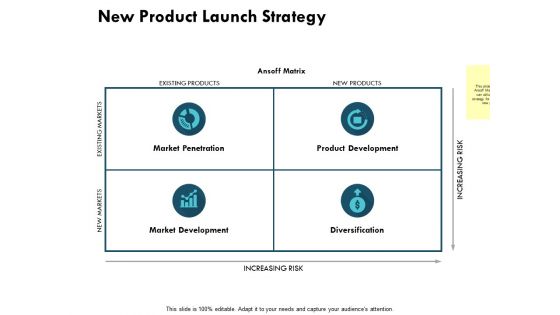 New Product Launch Strategy Ppt PowerPoint Presentation Infographic Template Brochure New Product Launch Strategy Ppt PowerPoint Presentation Infographic Template Brochure