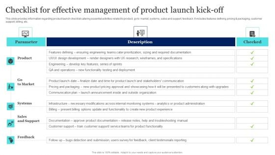 New Product Launch To Market Playbook Checklist For Effective Management Of Product Launch Kick Off Summary PDF