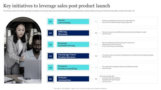 New Product Launch To Market Playbook Key Initiatives To Leverage Sales Post Product Launch Download PDF