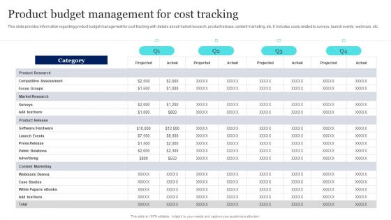 New Product Launch To Market Playbook Product Budget Management For Cost Tracking Guidelines PDF New Product Launch To Market Playbook Product Budget Management For Cost Tracking Guidelines PDF