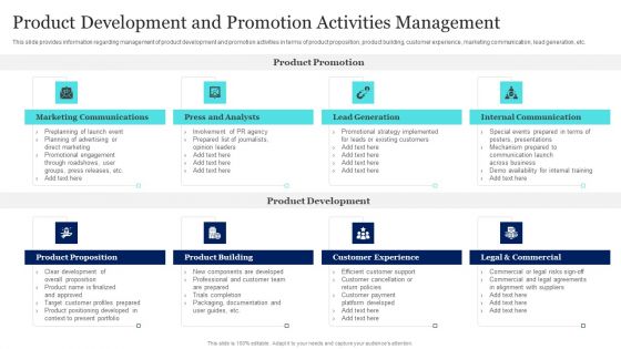 New Product Launch To Market Playbook Product Development And Promotion Activities Management Icons PDF