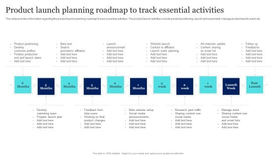 New Product Launch To Market Playbook Product Launch Planning Roadmap To Track Essential Activities Professional PDF New Product Launch To Market Playbook Product Launch Planning Roadmap To Track Essential Activities Professional PDF