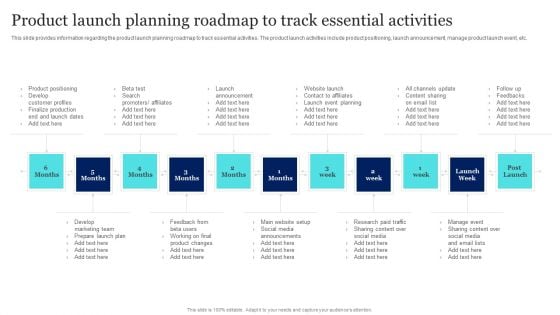 New Product Launch To Market Playbook Product Launch Planning Roadmap To Track Essential Activities Professional PDF