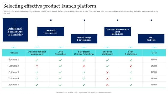 New Product Launch To Market Playbook Selecting Effective Product Launch Platform Slides PDF