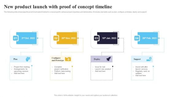 New Product Launch With Proof Of Concept Timeline Ppt Styles Picture PDF
