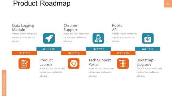 New Product Management Ppt PowerPoint Presentation Complete Deck With Slides Slide11