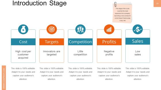 New Product Management Ppt PowerPoint Presentation Complete Deck With Slides Slide19