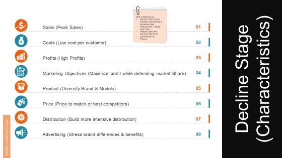 New Product Management Ppt PowerPoint Presentation Complete Deck With Slides Slide22