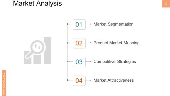New Product Management Ppt PowerPoint Presentation Complete Deck With Slides Slide28