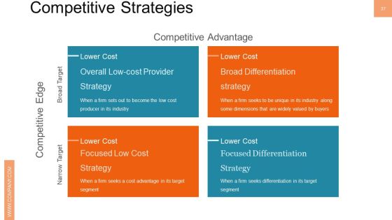 New Product Management Ppt PowerPoint Presentation Complete Deck With Slides Slide37