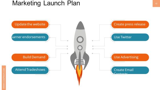 New Product Management Ppt PowerPoint Presentation Complete Deck With Slides Slide42