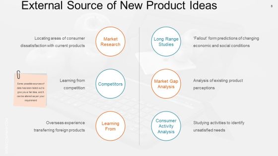 New Product Management Ppt PowerPoint Presentation Complete Deck With Slides Slide08
