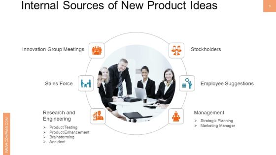 New Product Management Ppt PowerPoint Presentation Complete Deck With Slides Slide09