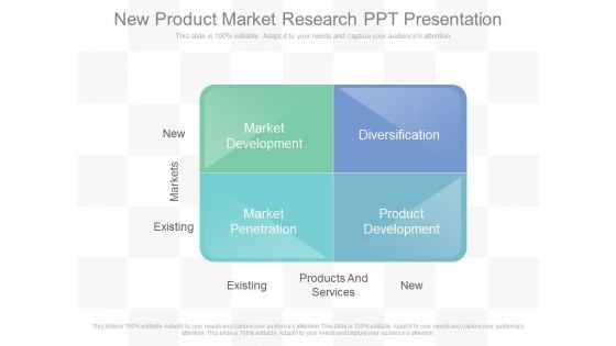 New Product Market Research Ppt Presentation