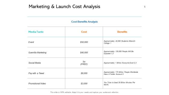 New Product Performance Cost Analysis Ppt PowerPoint Presentation Complete Deck With Slides Slide05