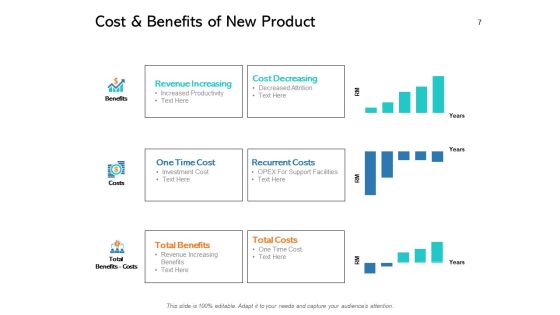 New Product Performance Cost Analysis Ppt PowerPoint Presentation Complete Deck With Slides Slide07