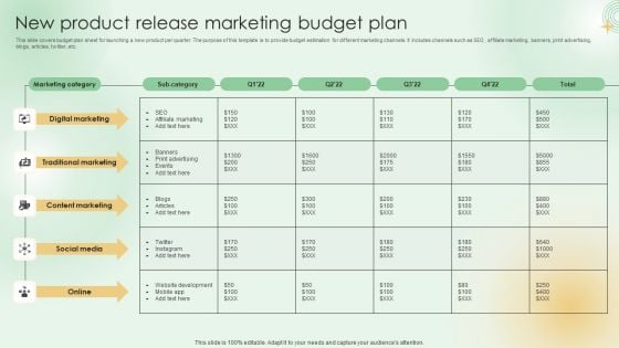 New Product Release Marketing Budget Plan Microsoft PDF