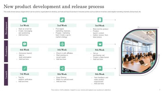 New Product Release Ppt PowerPoint Presentation Complete Deck With Slides