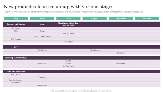 New Product Release Roadmap With Various Stages Ppt PowerPoint Presentation Show Design Templates PDF