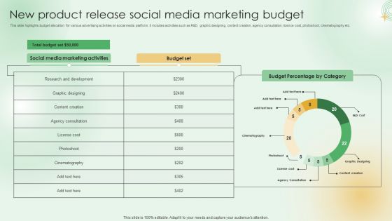 New Product Release Social Media Marketing Budget Clipart PDF