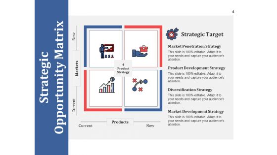 New Product Review Ppt PowerPoint Presentation Complete Deck With Slides
