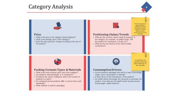 New Product Review Ppt PowerPoint Presentation Complete Deck With Slides