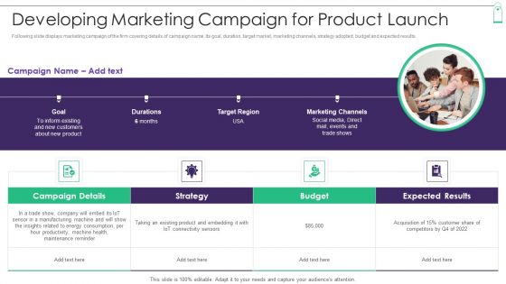New Product Sales Strategy And Marketing Developing Marketing Campaign For Product Launch Diagrams PDF