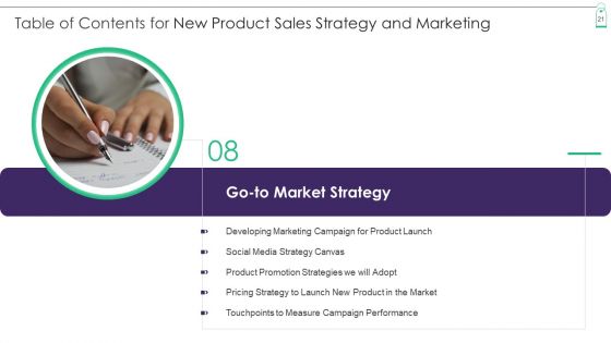New Product Sales Strategy And Marketing Ppt PowerPoint Presentation Complete Deck With Slides