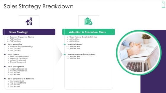 New Product Sales Strategy And Marketing Sales Strategy Breakdown Infographics PDF