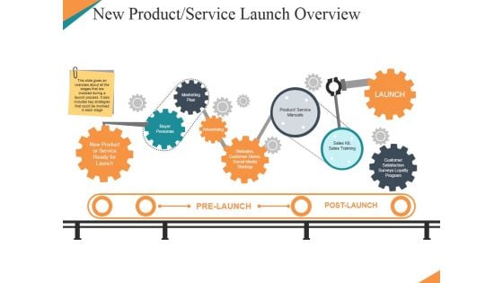 New Product Service Launch Overview Ppt PowerPoint Presentation Guidelines