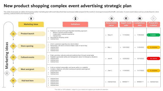 New Product Shopping Complex Event Advertising Strategic Plan Summary PDF