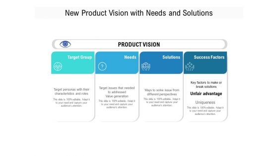 New Product Vision With Needs And Solutions Ppt PowerPoint Presentation File Background PDF