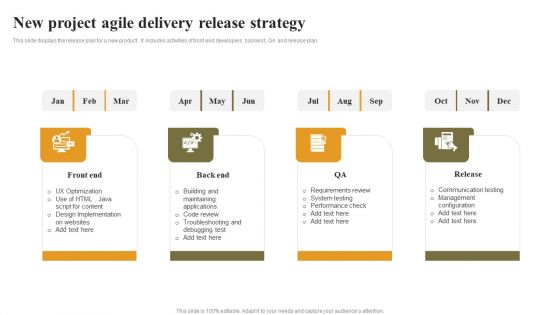 New Project Agile Delivery Release Strategy Elements PDF