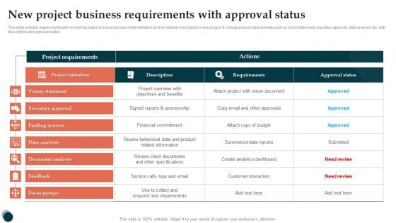 New Project Business Requirements With Approval Status Designs PDF