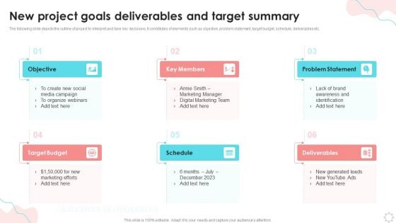 New Project Goals Deliverables And Target Summary Ppt PowerPoint Presentation Model Good PDF