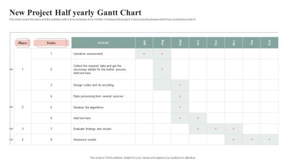 New Project Half Yearly Gantt Chart Ideas PDF