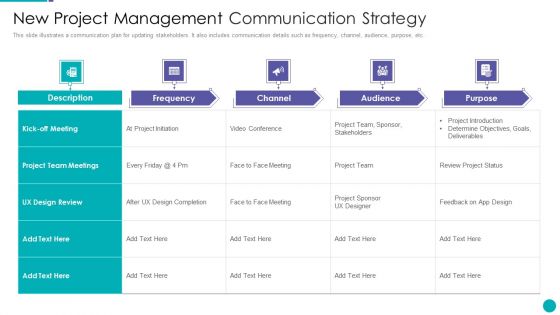 New Project Management Communication Strategy Ppt PowerPoint Presentation Gallery Guide PDF